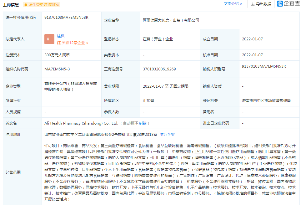 阿里健康大藥房300萬濟南設新公司，跨界布局廚具衛具引關注