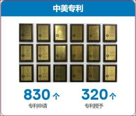 智創未來，啟航名企——2018-2019學年計算機學院本科生名企行首站走進戴爾易安信上海研發中心
